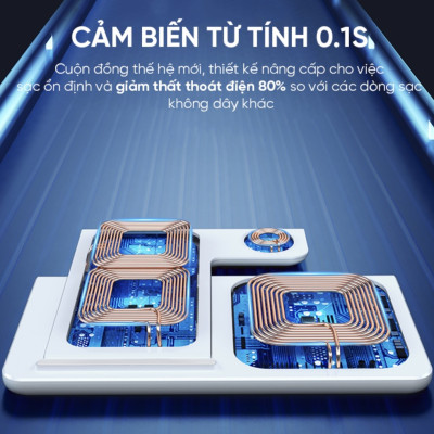 Đế Sạc Nhanh Không Dây Đa Năng 3in1 Remax RP-W53 - Hỗ Trợ Sạc Nhanh Lên Đến 15W - Hàng Chính Hãng