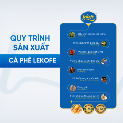 Cà phê rang xay Đặc Biệt Lekofe 80% Robusta 20% Arabica Đắng đậm chua nhẹ Túi 250g