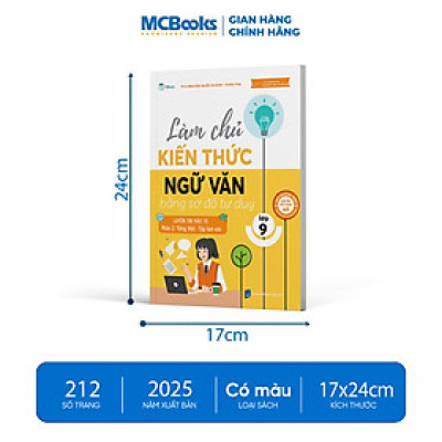Sách - Ngữ Văn Lớp 9 Bằng Sơ Đồ Tư Duy – Luyện Thi Vào 10 - Phân loại lẻ/combo
