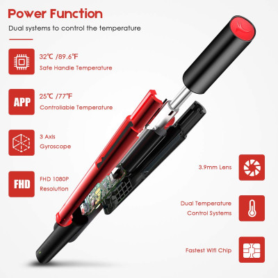 Dụng Cụ Lấy Ráy Tai Thông Minh Cảm Biến Bebird Camera Nội Soi Không Dây WiFi 6 Đèn LED và HD 1080P 2Megapixels