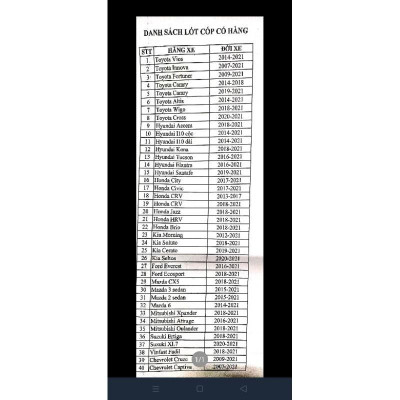 Lót Cốp Ô Tô Nhựa Dẻo Cao Cấp (full các dòng xe ô tô có trên thị trường)