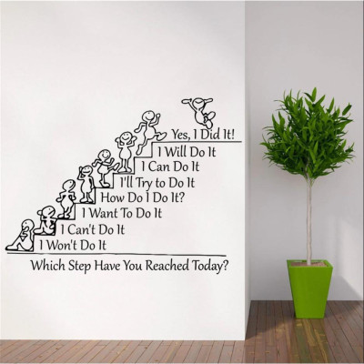 Decal Dan Tuong Tạo Động Lực "Which Step Have You Reached Today" - Decal Trang Trí Cao Cấp AmyShop