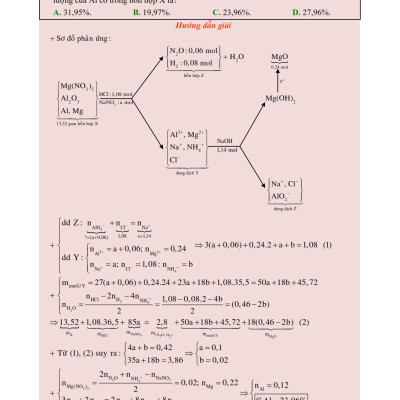 VƯỢT VŨ MÔN 25 NGÀY CHINH PHỤC ĐỀ THI TRẮC NGHIỆM HÓA HỌC_KV