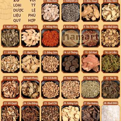 Bịch 28 Vị Thảo Dược Ngâm Chân Túi Lọc Đông Y 650g Tán Bột Thải Độc Giảm Stress Ngủ Ngon Chống Hôi Chân 