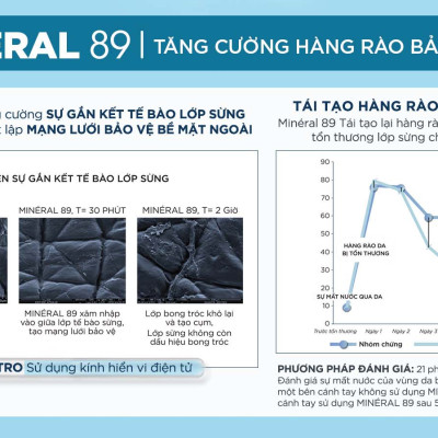 Set Dưỡng Chất Khoáng Cô Đặc Giúp Phục Hồi Và Bảo Vệ Da Vichy Minéral 89 50ml + 10ml