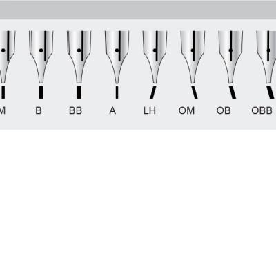 Bút Mực Cao Cấp LAMY cp 1 Mod. 56