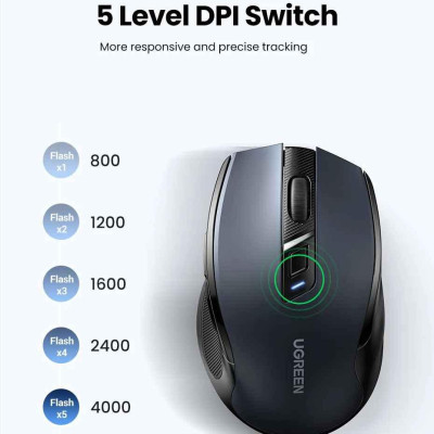 Ugreen UG90855MU006TK 4000dpi 2.4Ghz Bluetooth Chuột không dây + Bluetooth Ergonomic Mouse không kèm pin AA - HÀNG CHÍNH HÃNG