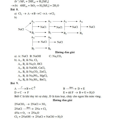 Combo Sơ Đồ Chuỗi Phản Ứng Hóa Học - Vô Cơ + Hữu Cơ (Bộ 2 Cuốn) -KV