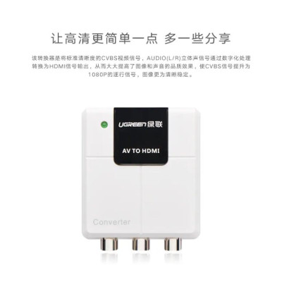 Ugreen UG4022540225TK Màu Trắng Bộ chuyển đổi tín hiệu AV sang HDMI âm - HÀNG CHÍNH HÃNG