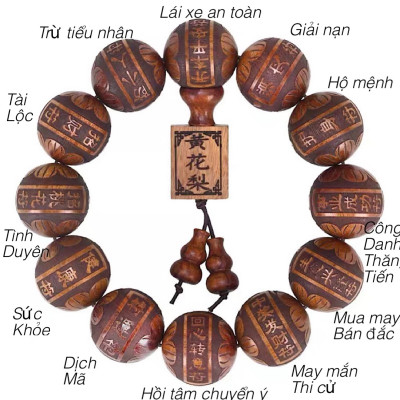 VÒNG CHUỖI VẠN SỰ NHƯ Ý KHẮC 12 CHÚ ĐẠO GIÁO GỖ HOÀNG HOA LÊ - GỖ SƯA 20ly