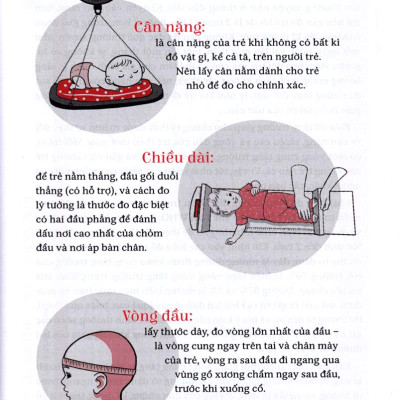 Bác Sĩ Riêng Của Bé Yêu - Bước Đệm Vững Chắc Vào Đời (Bác Sĩ Huyên Thảo) - TRẺ