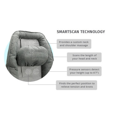 Đệm Massage đa năng công nghệ Air Flex và Smartscan Shiatsu Homedics MCS-1010HJ