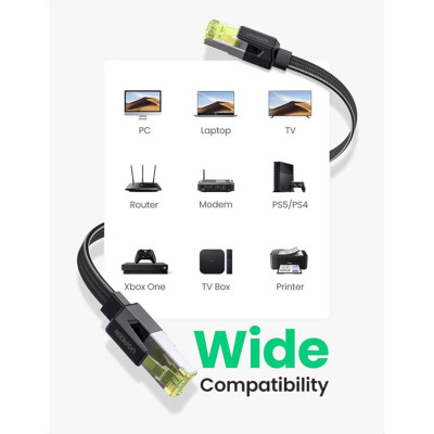 Ugreen UG40163NW189TK 5m 10Gbps 600mhz dây dẹt Nylon Braided Màu Đen Cáp mạng Cat7 - HÀNG CHÍNH HÃNG