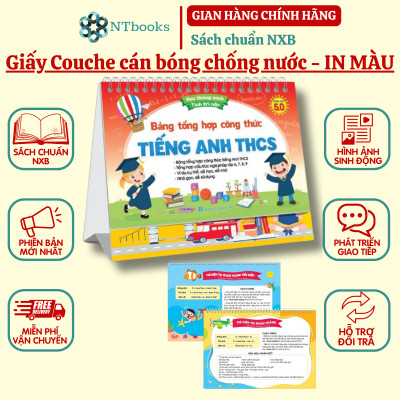 Sách - Combo Bộ Lịch Bảng Tổng Hợp Công Thức Toán Và Tiếng Anh THCS - Phiên Bản 5.0
