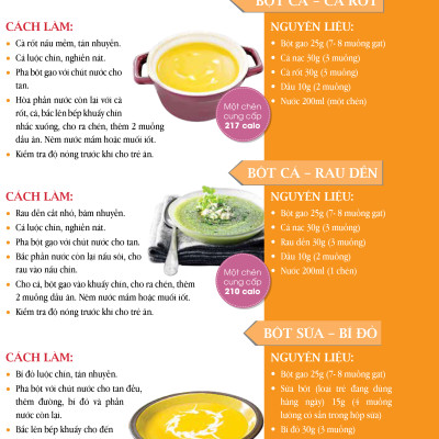 Ăn Dặm Thông Minh - Nuôi Con Mau Lớn - FN