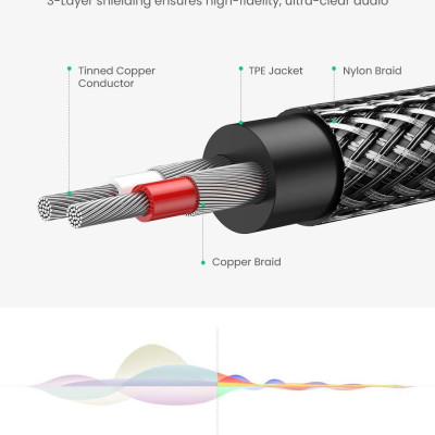 Ugreen UG60242AV116TK 3M cáp 3.5mm ra 2RCA hoa sen âm thanh Stereo bọc nhôm chống nhiễu màu đen - HÀNG CHÍNH HÃNG
