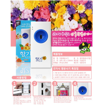 Combo máy xịt phòng tự động + 01 chai xịt phòng hương nước hoa cao cấp Hàn Quốc Sandokkaebi 300ml - Giao màu máy & mùi hương ngẫu nhiên)