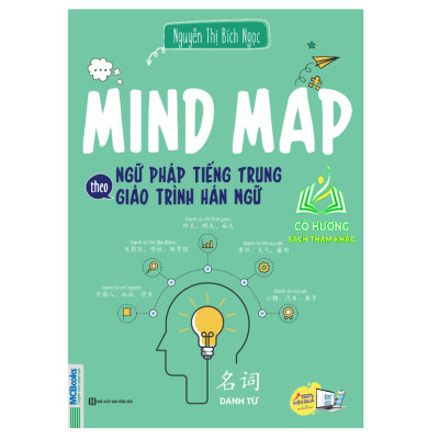 Sách - Combo Mindmap Ngữ pháp và Từ vựng Tiếng Trung theo giáo trình Hán ngữ (MC)