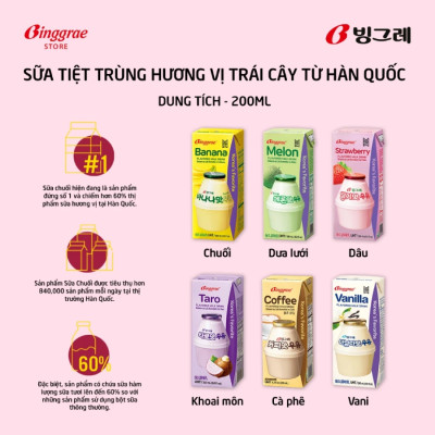 Thùng 24 hộp Sữa chuối 200ml nhãn hiệu Binggrae