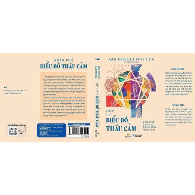 Sách - Khám Phá Biểu Đồ Thấu Cảm - Kacie Berghoef & Melanie Bell - 1980 Books