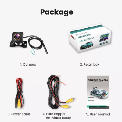 Camera lùi GreenYi GAHD816 độ nét cao AHD 1080P - Hàng Nhập Khẩu