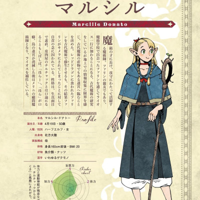 Delicious In Dungeon (Dungeon Meshi) World Guide Bokensha Bible Complete Edition (Japanaese Edition)