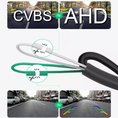 Camera lùi GreenYi GAHD816 độ nét cao AHD 1080P - Góc quay rộng: 170 độ - HÀNG NHẬP KHẨU