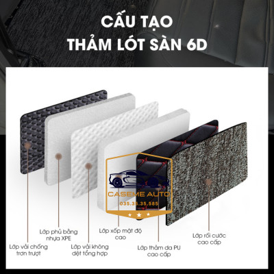 [FORD ECOSPORT] Thảm Trải Sàn, Lót Sàn Ô Tô 5D 6D Thiết Kế Theo Xe FORD ECOSPORT 2021 Chống Nước, Không Mùi - MẪU DIAMOND - Hàng Chính Hãng