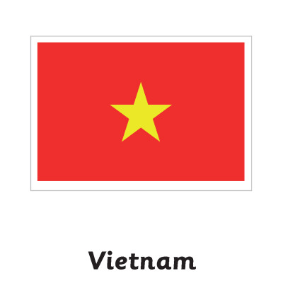 Tiếng Anh 5 Extra and Friends - Flashcards