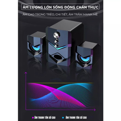 Bộ 3 Loa Máy Tính D222 Có Đèn LED, Âm Thanh 9D Chất Lượng Tốt, Nghe Nhạc Hay -  Hàng Nhập Khẩu