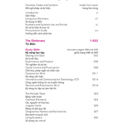 Macmillan Dictionary Vietnam ED with App – Soft cover