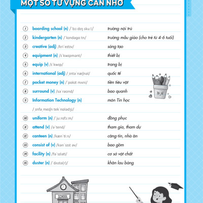 Kỹ Năng Đọc Hiểu Tiếng Anh Lớp 6_MEGABOOK