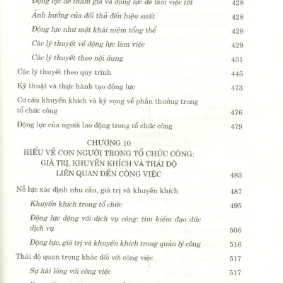 Hiểu Và Quản Lý Tổ Chức Công