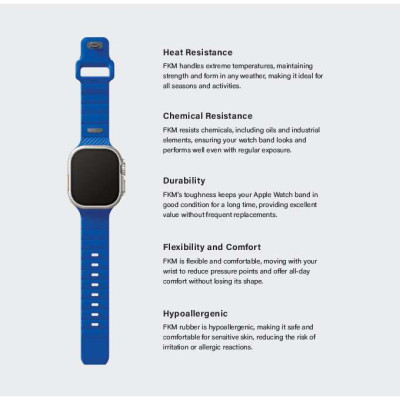 Dây đeo Uniq Stride Fkm Rubber Cho Apple Watch 38/40/41mm Chất Liệu Cao Cấp Cao Su FKM Mang Lại Độ Dẻo Dai Vượt Trội Hàng Chính Hãng