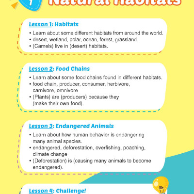 i-Learn English for Science 5 Student