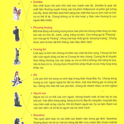 Toàn Thư Nhân Vật Thần Thoại Đông Tây