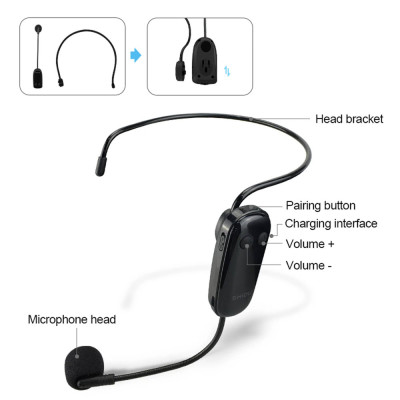 Máy trợ giảng không dây Shidu SD-M500 UHF [Hãng phân phối chính thức]