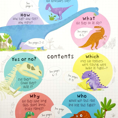 Sách tương tác tiếng Anh - Usborne Lift-the-flap Questions and Answers about Dinosaurs