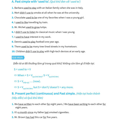 Bài Tập Viết Lại Câu Tiếng Anh ( Ôn Thi Vào Lớp 10 Và 10 Chuyên )