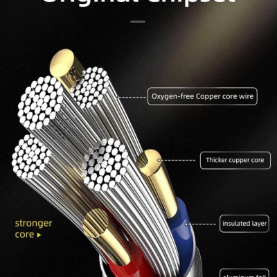 Cáp WiWu Golden Data Cable GD-102 Cáp USB to Micro, Hỗ trợ Sạc Nhanh, Mạ Vàng 18K - Hàng Chính Hãng