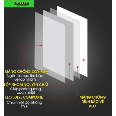 (Dài 10m, Rộng 5cm) Băng Keo, Keo Dán Chống Thấm, Chống Dột Taiko Nhật Bản Băng Keo Chống Thấm Dột,Vá Chám Vết Nứt Trần Sàn Nhà Taikomi Japan Băng keo chống thấm TAIKO Nhật Bản chắc chắn, chống thấm dột, dán tường, dán mái tôn, máng xối, lô gia