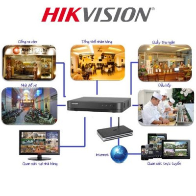 Đầu ghi Hikvision DS-7204HGHI-K1, Đầu ghi hình camera 4 cổng, Đầu ghi hình DVR cho Camera Analogue. Hàng chính hãng
