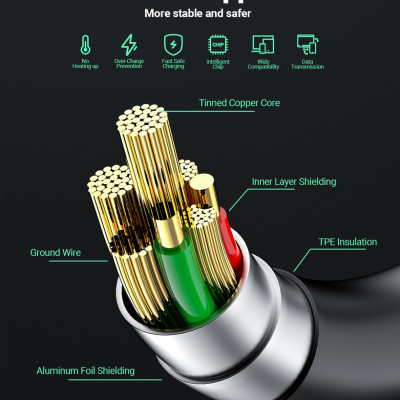 Cáp Acefast USB-C to Light.ning dài 0.3m - DC3-01 Hàng chính hãng Acefast