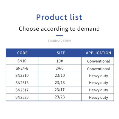 10 Hộp -Kim Bấm số 10 -BAOKE