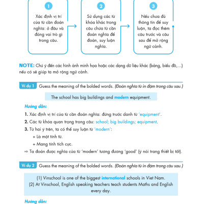 Kỹ Năng Đọc Hiểu Tiếng Anh Lớp 6_MEGABOOK