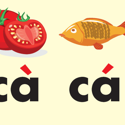 Tiếng Anh 5 i-Learn Smart Start - Student