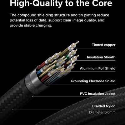 Cáp sạc nhanh 240W cho điện thoại/laptop/tablet RINGKE USB-3.2 Gen 2X2 USB-C Cable - Hàng Chính Hãng