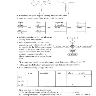 English Vocabulary In Use Upper-Intermediate Book With Answers