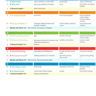 American English File 3rd Edition: Level 5: Student Book With Online Practice