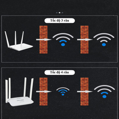 Cục PhátWifi 4 Râu PIX-LINK LV-WR08Q, Modem Wifi 300Mbps Cường Độ Sóng Khỏe, Phủ Sóng Rộng - Hàng chính hãng